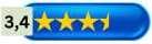 3.4 Star raiting