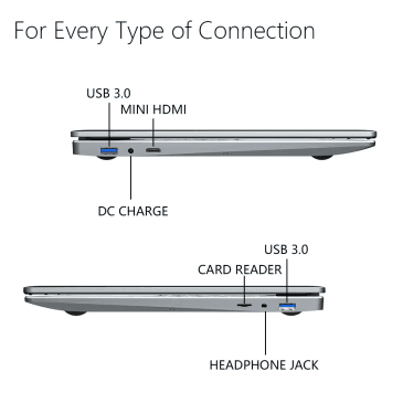For Every Type of Connection