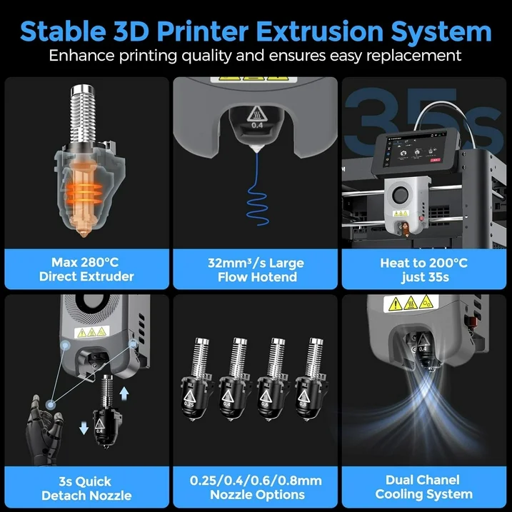 Stable 3D Printer Extrusion System