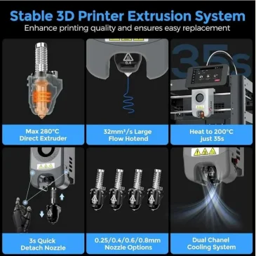 Detailed view of stable extrusion system for 3D printers, featuring 3-second quick detach nozzle and multiple sizes.