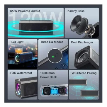 Feature grid for BlitzWolf BW-WA3 Pro speaker shows 120W power, dual diaphragms, IPX5 waterproofing, and 16000mAh battery.