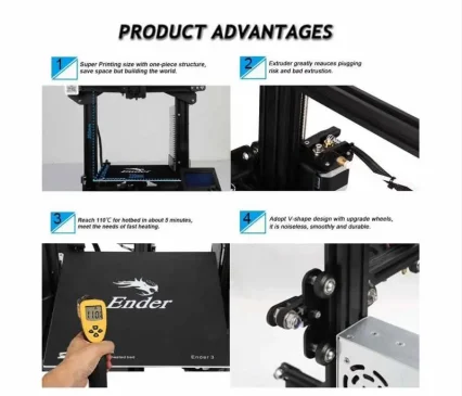 Ender 3 3D printer advantages infographic with large 220x220x250mm build volume, anti-plug extruder, 5-minute 110C hotbed heat-up, and quiet V-shape wheels.