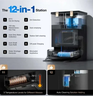 Ecovacs 12-in-1 station shows hot air drying at 63°C, dirt detection, and auto-emptying features.