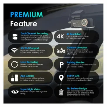 Dash cam promo image listing 5G Wi-Fi, collision detection, and parking monitor.